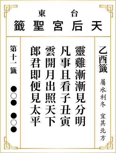 第十一籤 乙酉