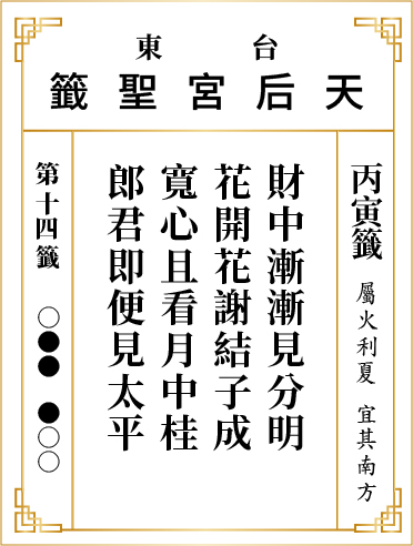 第十四籤 丙寅